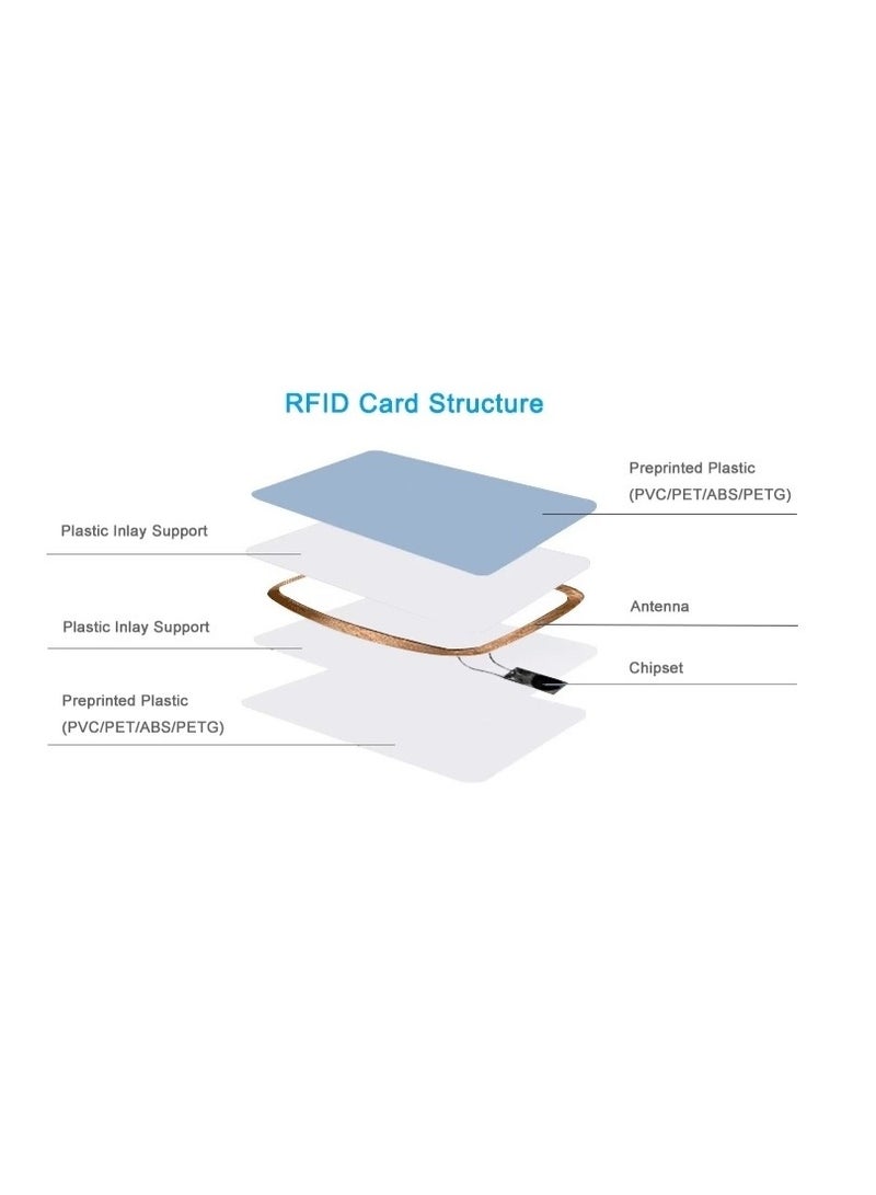 10 Cards NFC  NTAG 215 Cards,  programmable Tags - Image 2